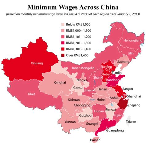 in china the minimum wage rates are set by